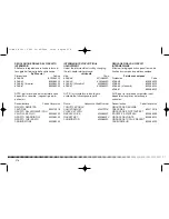 Preview for 218 page of Husqvarna 2005 CR 125 Owner'S Manual