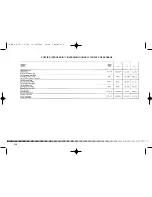 Preview for 248 page of Husqvarna 2005 CR 125 Owner'S Manual