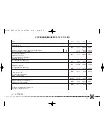 Preview for 253 page of Husqvarna 2005 CR 125 Owner'S Manual