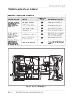 Preview for 28 page of Husqvarna 2005 HUV4213 Owner'S Manual