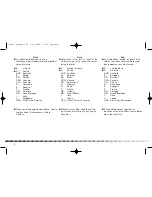 Preview for 8 page of Husqvarna 2005 SM 125 S Owner'S Manual