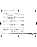 Preview for 25 page of Husqvarna 2005 SM 125 S Owner'S Manual