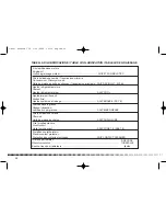 Preview for 28 page of Husqvarna 2005 SM 125 S Owner'S Manual