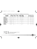 Preview for 67 page of Husqvarna 2005 SM 125 S Owner'S Manual