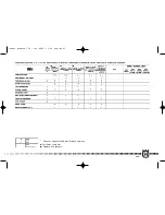 Preview for 69 page of Husqvarna 2005 SM 125 S Owner'S Manual