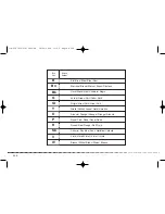 Preview for 245 page of Husqvarna 2005 SMR 250 Owner'S Manual