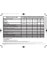 Preview for 309 page of Husqvarna 2005 SMR 250 Owner'S Manual