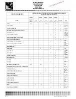 Preview for 66 page of Husqvarna 2005 TC 250 Workshop Manual