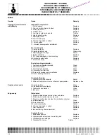 Preview for 92 page of Husqvarna 2005 TC 250 Workshop Manual