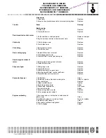 Preview for 93 page of Husqvarna 2005 TC 250 Workshop Manual