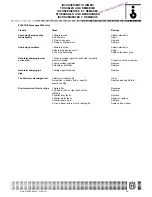 Preview for 95 page of Husqvarna 2005 TC 250 Workshop Manual