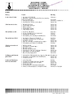 Preview for 102 page of Husqvarna 2005 TC 250 Workshop Manual