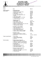 Preview for 104 page of Husqvarna 2005 TC 250 Workshop Manual