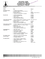 Preview for 106 page of Husqvarna 2005 TC 250 Workshop Manual