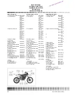 Preview for 579 page of Husqvarna 2005 TC 250 Workshop Manual