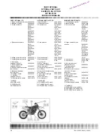 Preview for 581 page of Husqvarna 2005 TC 250 Workshop Manual