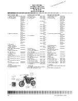 Preview for 583 page of Husqvarna 2005 TC 250 Workshop Manual