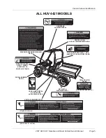 Preview for 7 page of Husqvarna 2007 HUV4421D Owner'S Manual