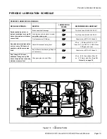 Preview for 31 page of Husqvarna 2008 HUV 4213-G Owner'S Manual