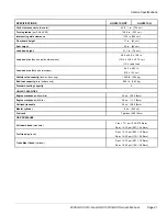 Preview for 43 page of Husqvarna 2008 HUV 4213-G Owner'S Manual