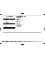 Preview for 76 page of Husqvarna 2009 SMR 450 Owner'S Manual