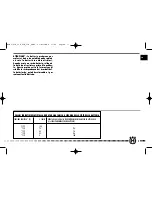 Preview for 79 page of Husqvarna 2009 SMR 450 Owner'S Manual