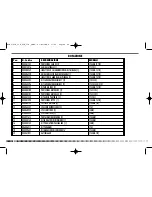 Preview for 84 page of Husqvarna 2009 SMR 450 Owner'S Manual