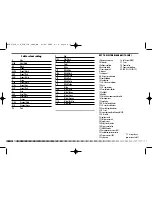 Preview for 164 page of Husqvarna 2009 SMR 450 Owner'S Manual