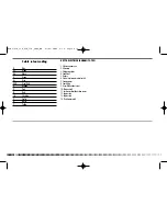 Preview for 166 page of Husqvarna 2009 SMR 450 Owner'S Manual