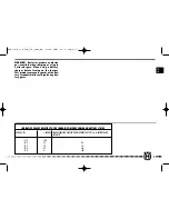 Preview for 169 page of Husqvarna 2009 SMR 450 Owner'S Manual