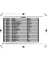 Preview for 174 page of Husqvarna 2009 SMR 450 Owner'S Manual