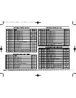 Preview for 176 page of Husqvarna 2009 SMR 450 Owner'S Manual