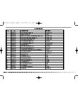 Preview for 268 page of Husqvarna 2009 SMR 450 Owner'S Manual