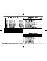 Preview for 270 page of Husqvarna 2009 SMR 450 Owner'S Manual