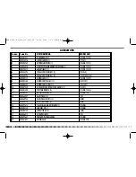 Preview for 358 page of Husqvarna 2009 SMR 450 Owner'S Manual