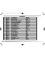 Preview for 448 page of Husqvarna 2009 SMR 450 Owner'S Manual