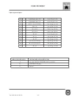 Предварительный просмотр 177 страницы Husqvarna 2009 TC 250 Workshop Manual