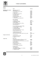 Предварительный просмотр 30 страницы Husqvarna 2010 SMR-450 Workshop Manual