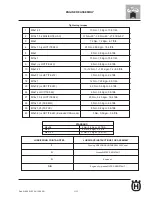 Предварительный просмотр 161 страницы Husqvarna 2010 SMR-450 Workshop Manual