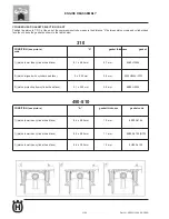 Предварительный просмотр 192 страницы Husqvarna 2010 SMR-450 Workshop Manual