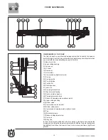 Предварительный просмотр 200 страницы Husqvarna 2010 SMR-450 Workshop Manual