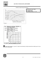 Предварительный просмотр 282 страницы Husqvarna 2010 SMR-450 Workshop Manual