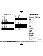 Предварительный просмотр 76 страницы Husqvarna 2010 TC-450 Owner'S Manual