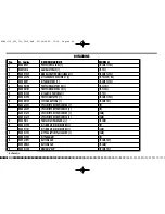 Предварительный просмотр 86 страницы Husqvarna 2010 TC-450 Owner'S Manual