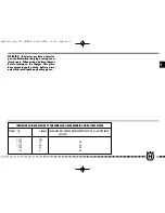 Предварительный просмотр 173 страницы Husqvarna 2010 TC-450 Owner'S Manual