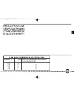 Предварительный просмотр 269 страницы Husqvarna 2010 TC-450 Owner'S Manual