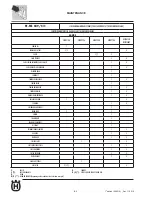 Предварительный просмотр 20 страницы Husqvarna 2011 SMR449 Workshop Manual