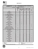 Предварительный просмотр 24 страницы Husqvarna 2011 SMR449 Workshop Manual