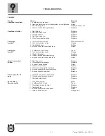 Предварительный просмотр 28 страницы Husqvarna 2011 SMR449 Workshop Manual