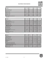 Preview for 227 page of Husqvarna 2011 SMS 125 Workshop Manual